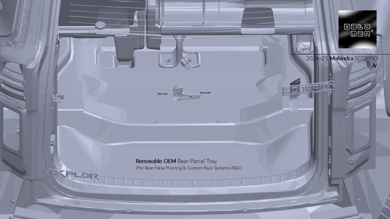 2024 2025 Mahindra Scorpio N Complete 3D Scan Surface Data 3D model_30