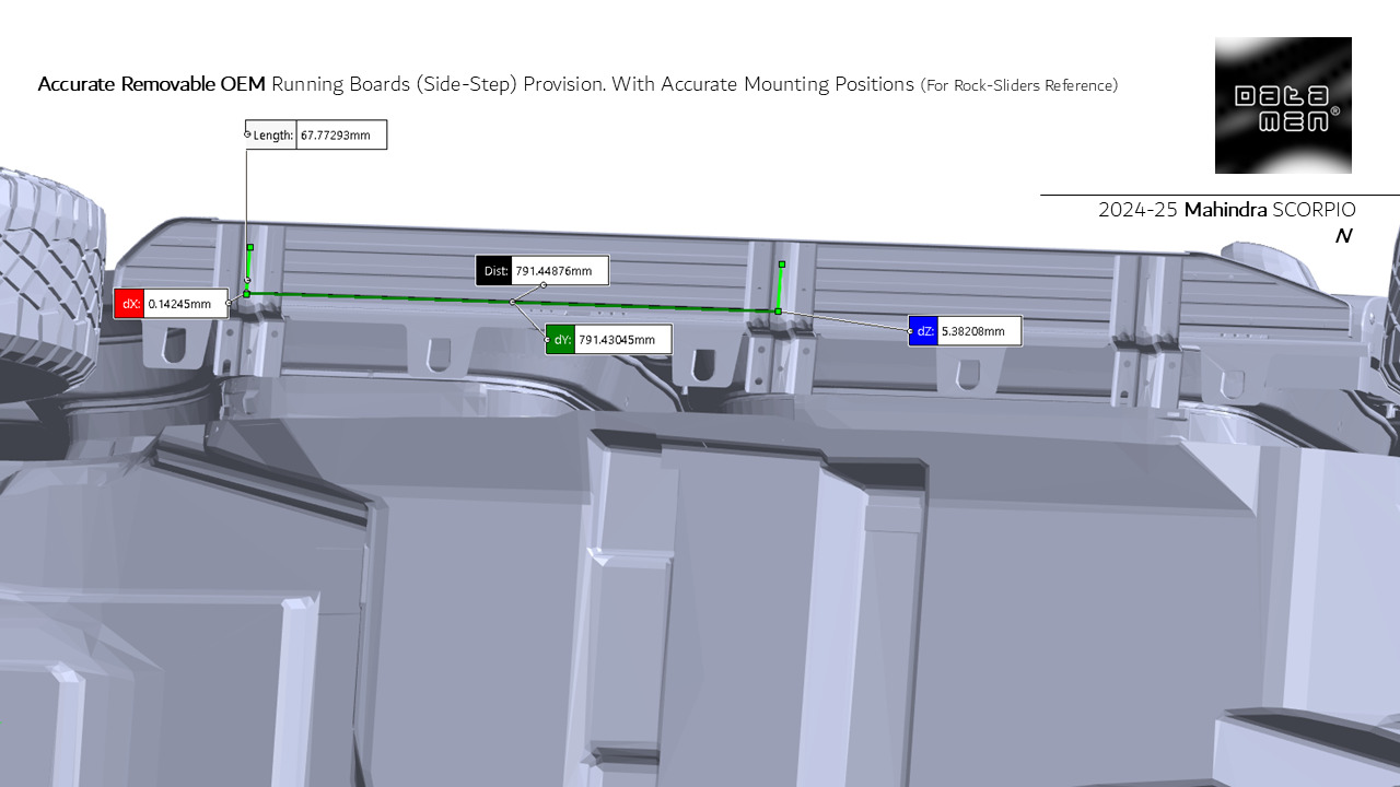 2024 2025 Mahindra Scorpio N Complete 3D Scan Surface Data 3D model_13
