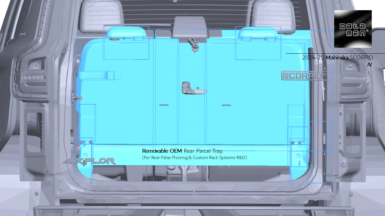 2024 2025 Mahindra Scorpio N Complete 3D Scan Surface Data 3D model_29