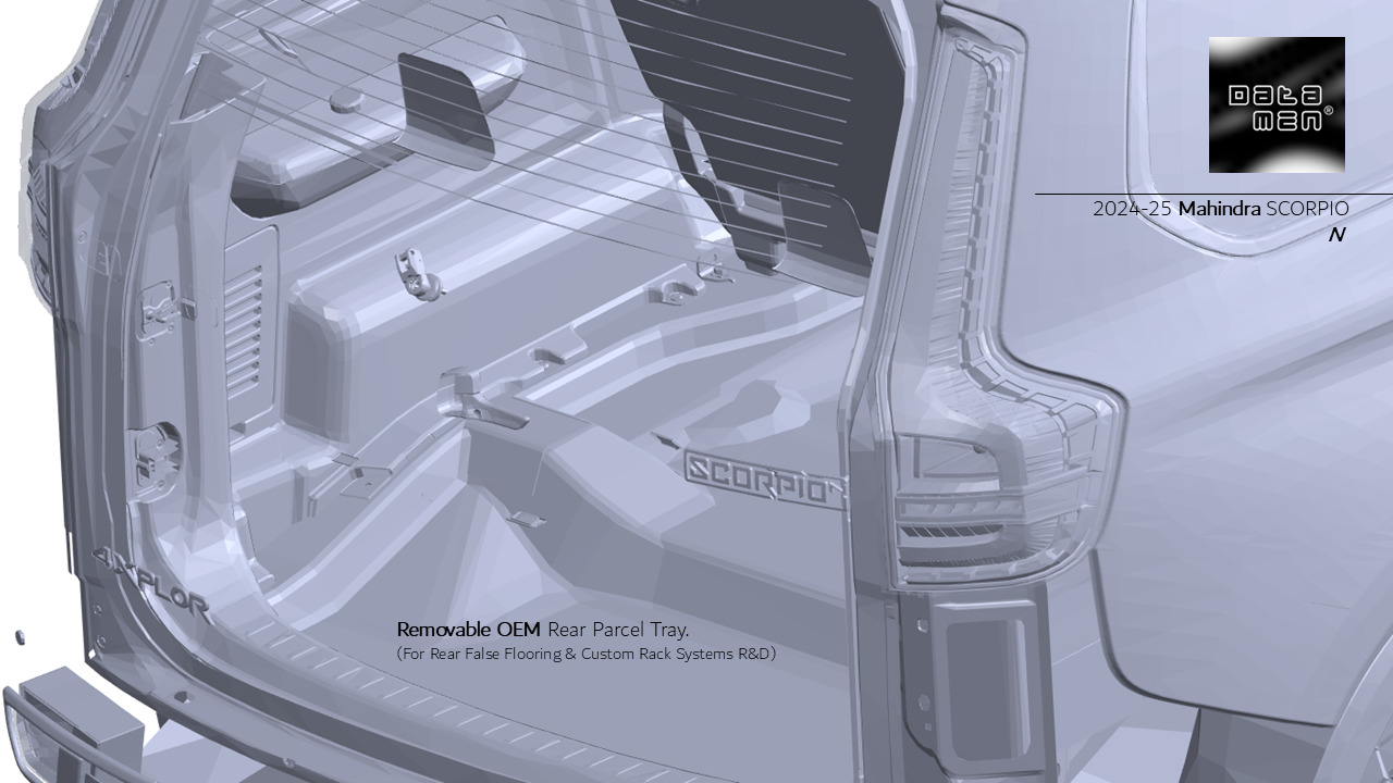 2024 2025 Mahindra Scorpio N Complete 3D Scan Surface Data 3D model_31