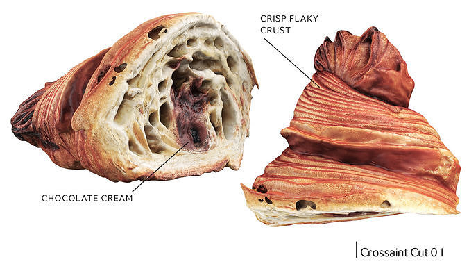 Pastry Pack 01 Low Poly Game ready  Low-poly 3D model 6
