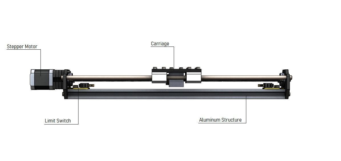 Linear Module - Screw Drive 3D model_5