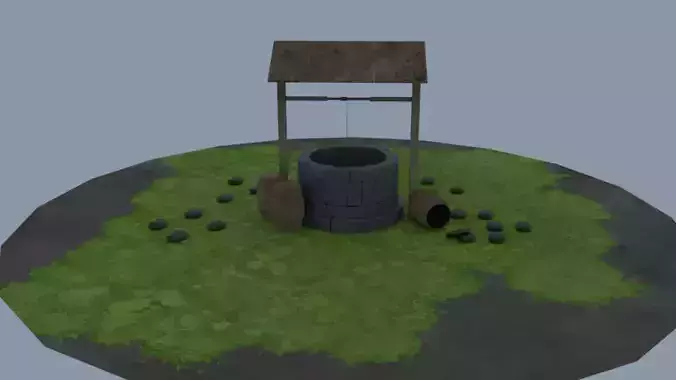 water well environment