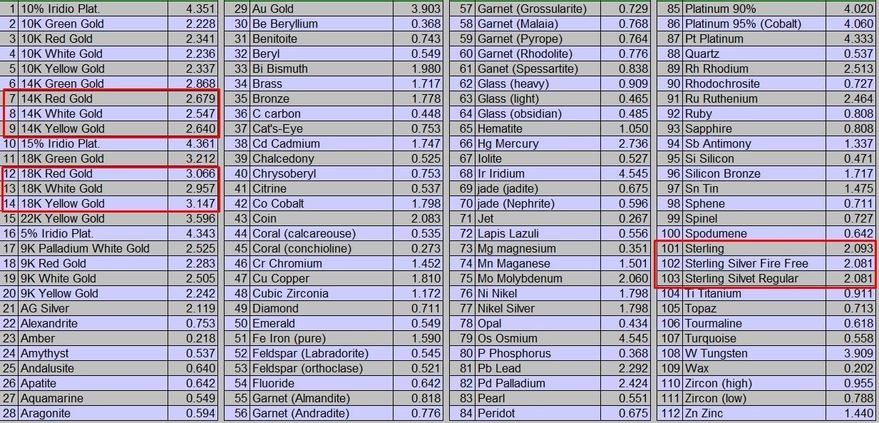 Ring tif style etr forev infinity 1 3D print model_7