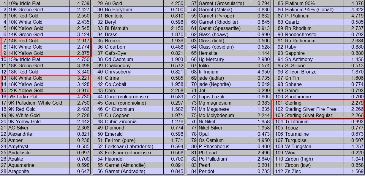 Ring tif style etr forev infinity 4 3D print model_7