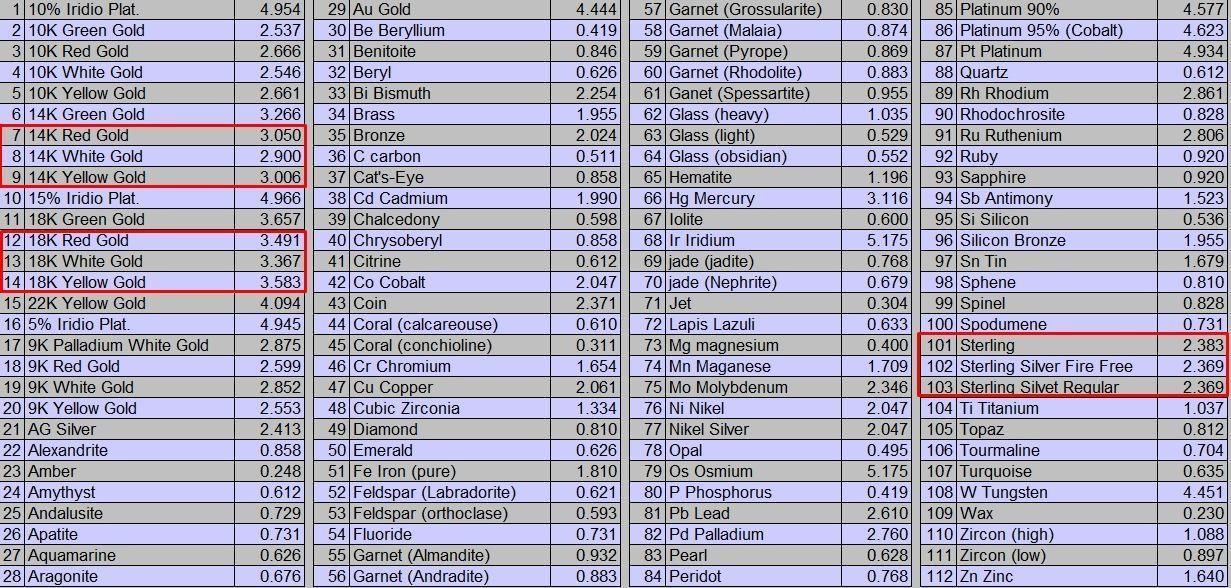 Ring tif style etr forev infinity 5 3D print model_5