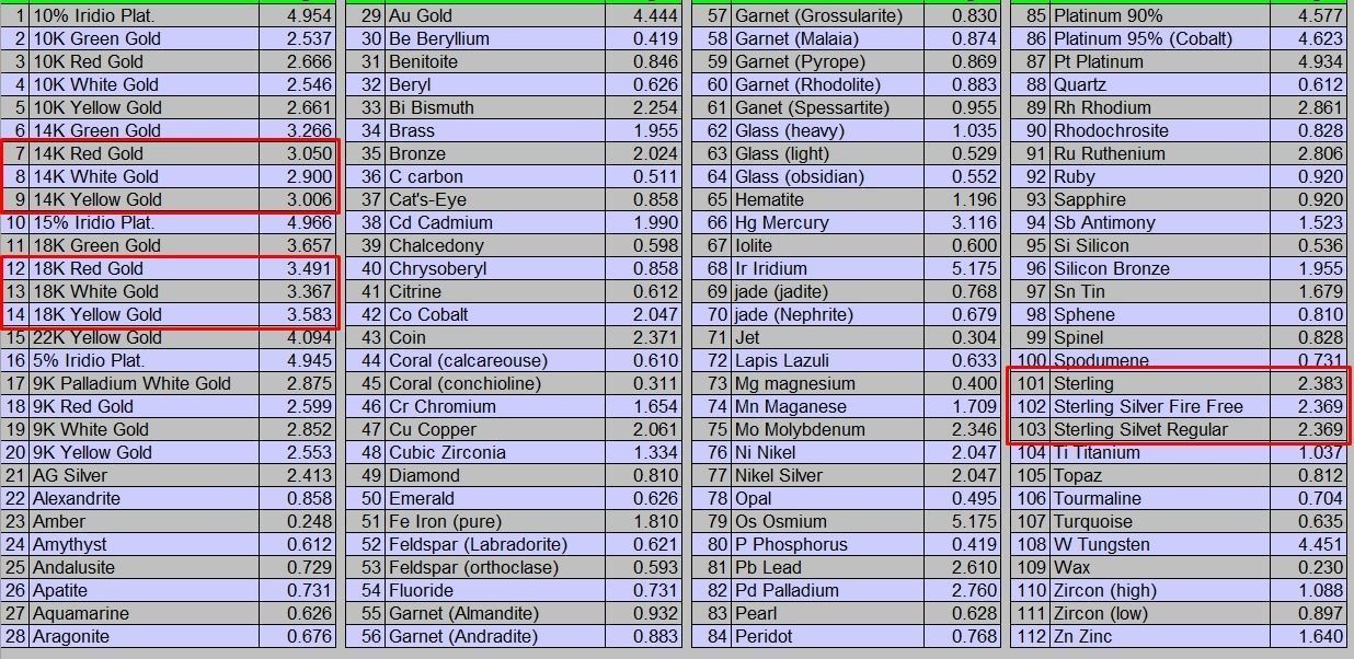 Ring tif style etr forev infinity 6 3D print model_5