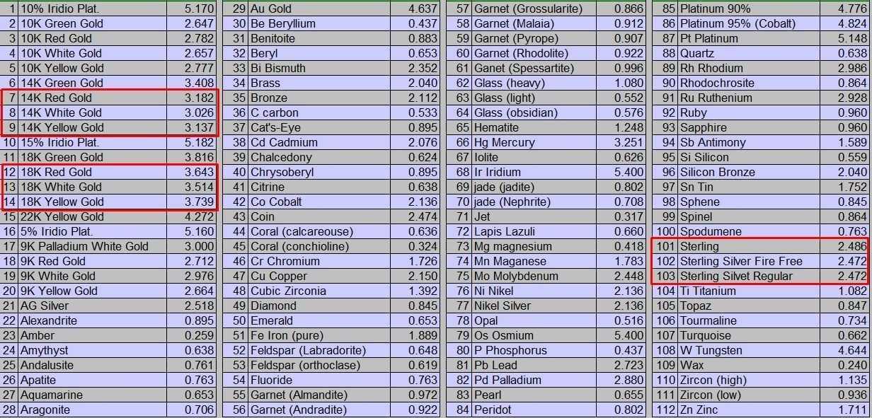 Ring tif style etr forev infinity 8 3D print model_9