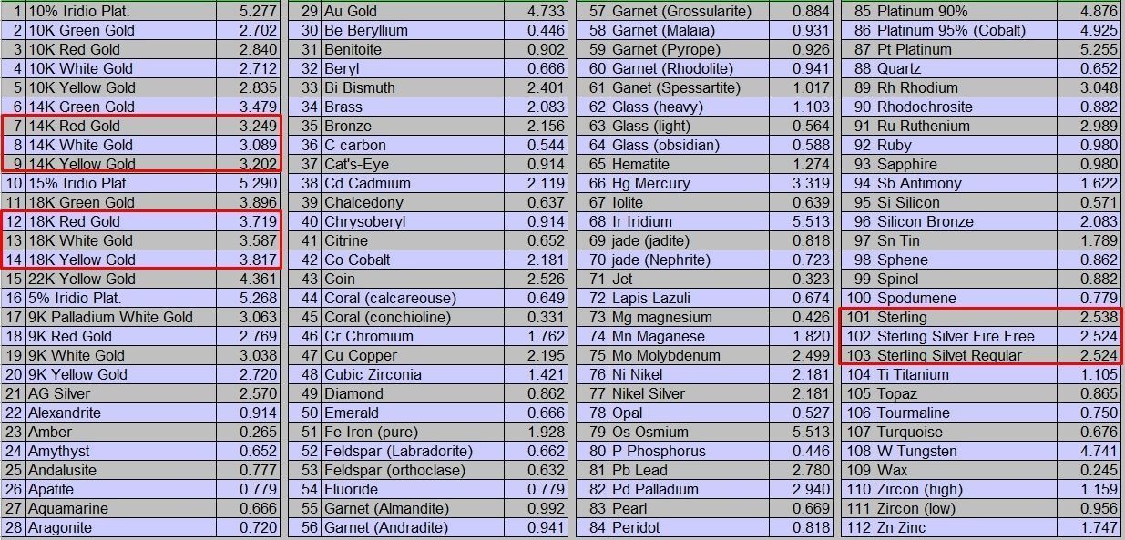 Ring tif style etr forev infinity 9 3D print model_9