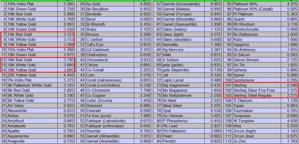 Ring tif style etr forev infinity 10 3D print model_8