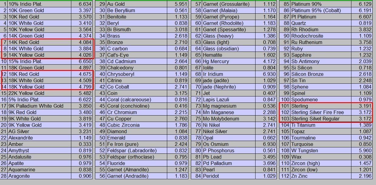 Solitaire ring 5mm gem 3D print model_9