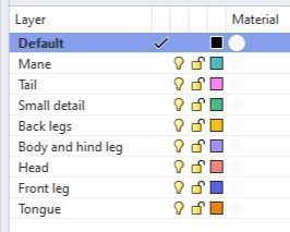 Rampant lion motif 3D print model_8