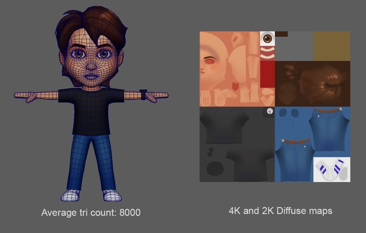 Characters Low-poly 3D model_7