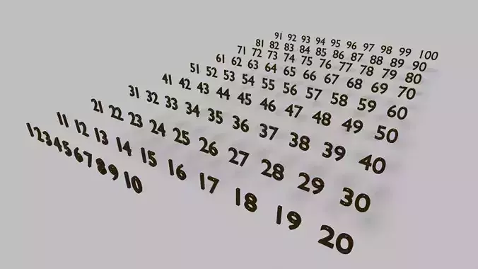 3D MODEL OF NUMBERS ONE TO HUNDRED