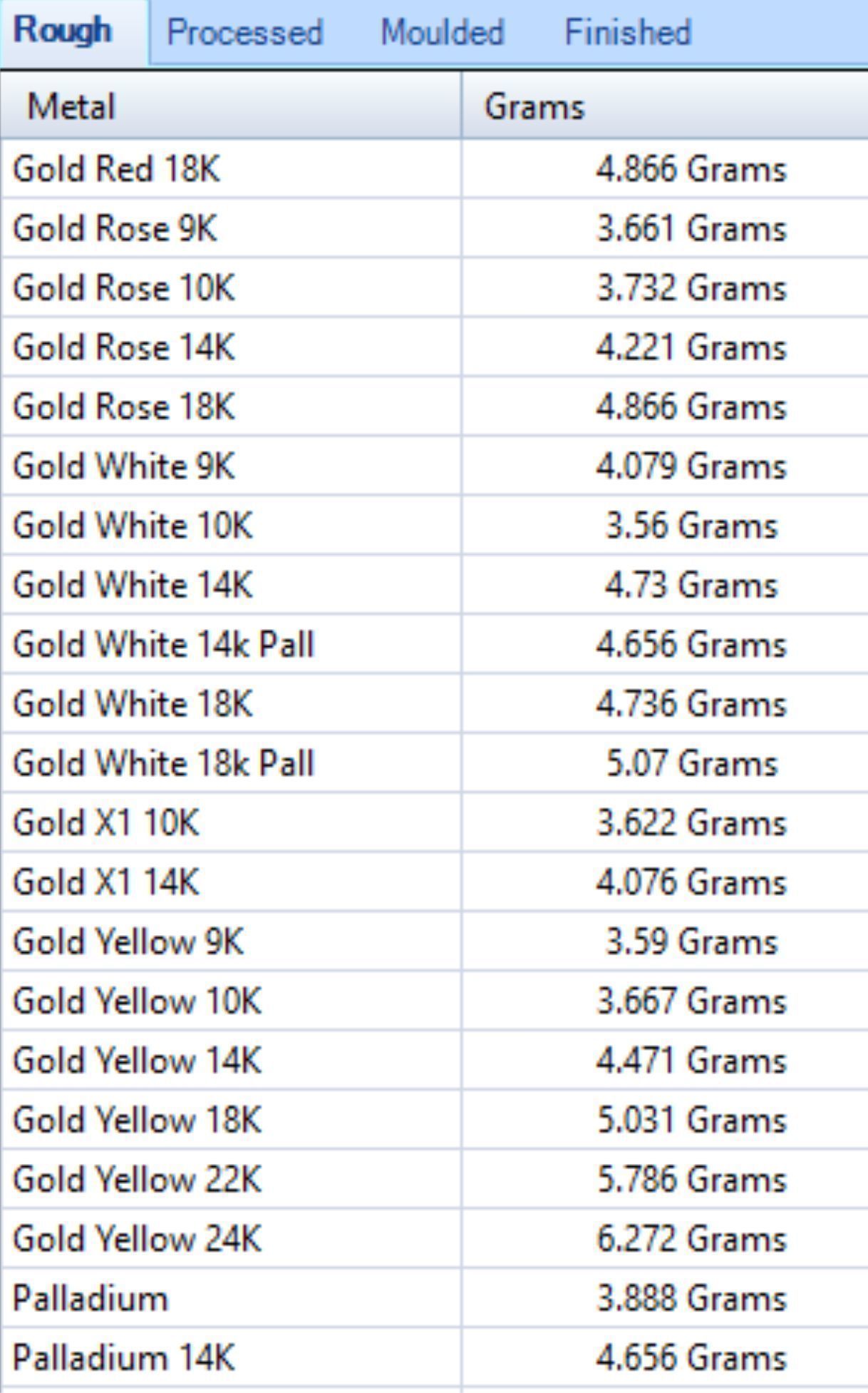 sanke ring direct casting 3D print model_7