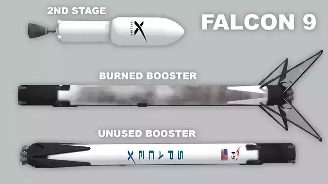 SpaceX Falcon 9 Rocket - Used and Unused 3D model SpaceX Falcon 9 Rocket - Used and Unused 3D model