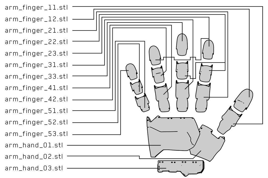Johnny Silverhand Cosplay  3D print model_3
