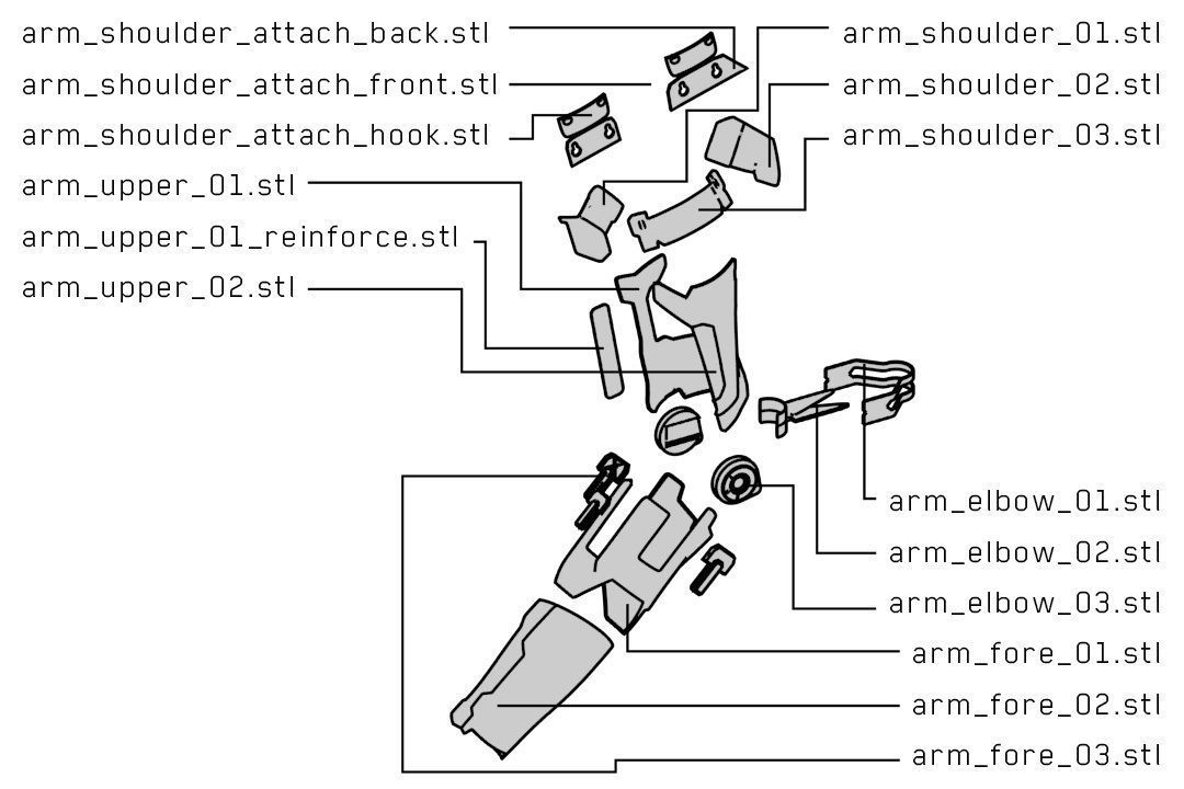 Johnny Silverhand Cosplay  3D print model_4