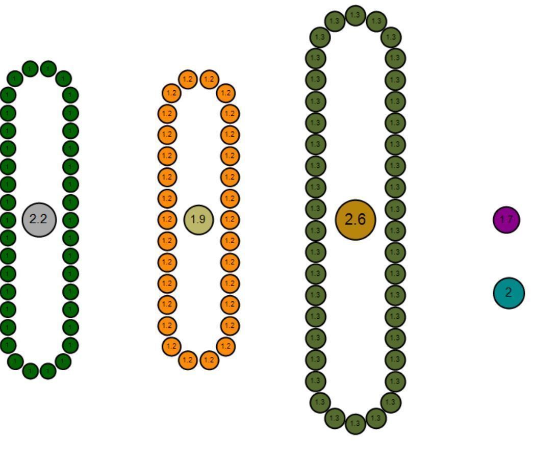 Messika MOVE Bracelet and Necklace 3D print model_10