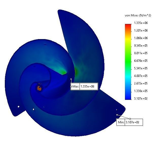 Fibonacci Wind Turbine 3D print model_9