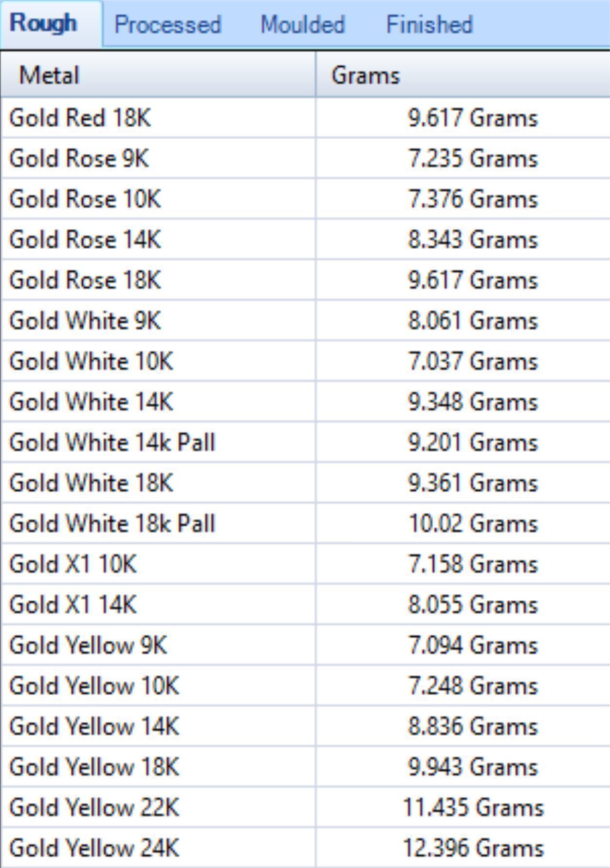 pendant dragon directcasting 3D print model_6