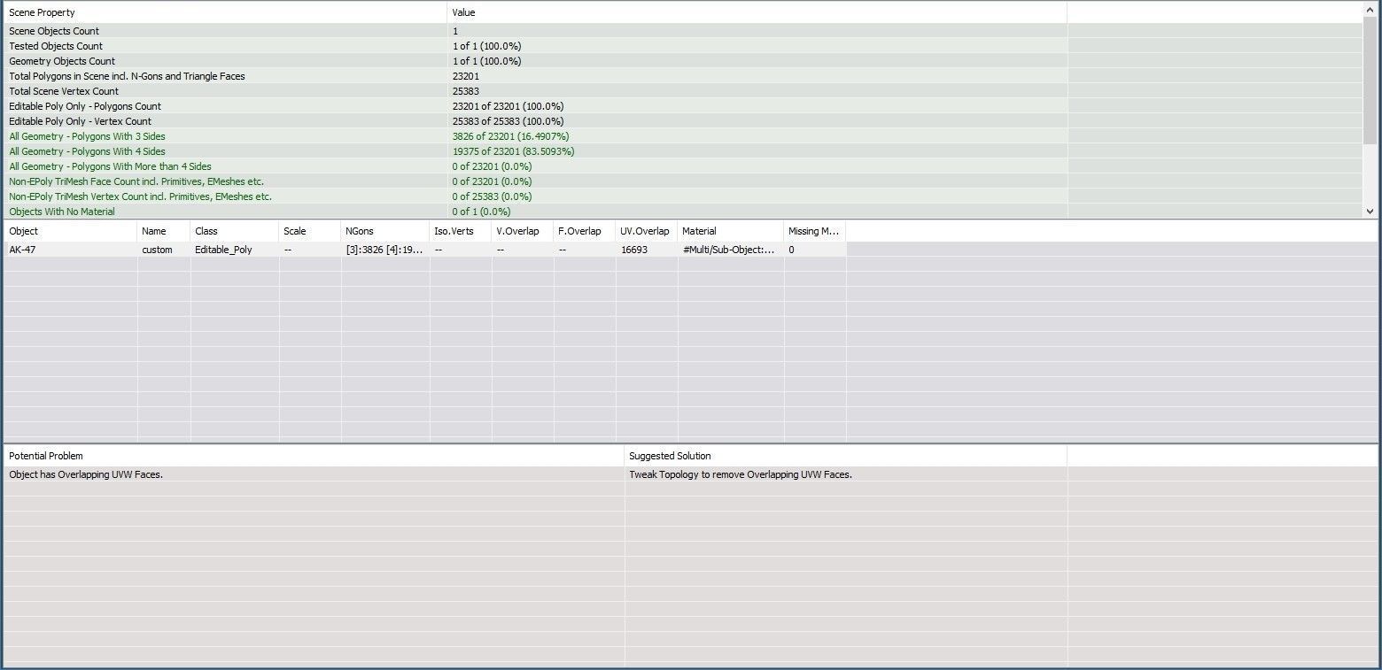 AK-47 Assault Rifle PBR Low-poly 3D model_19