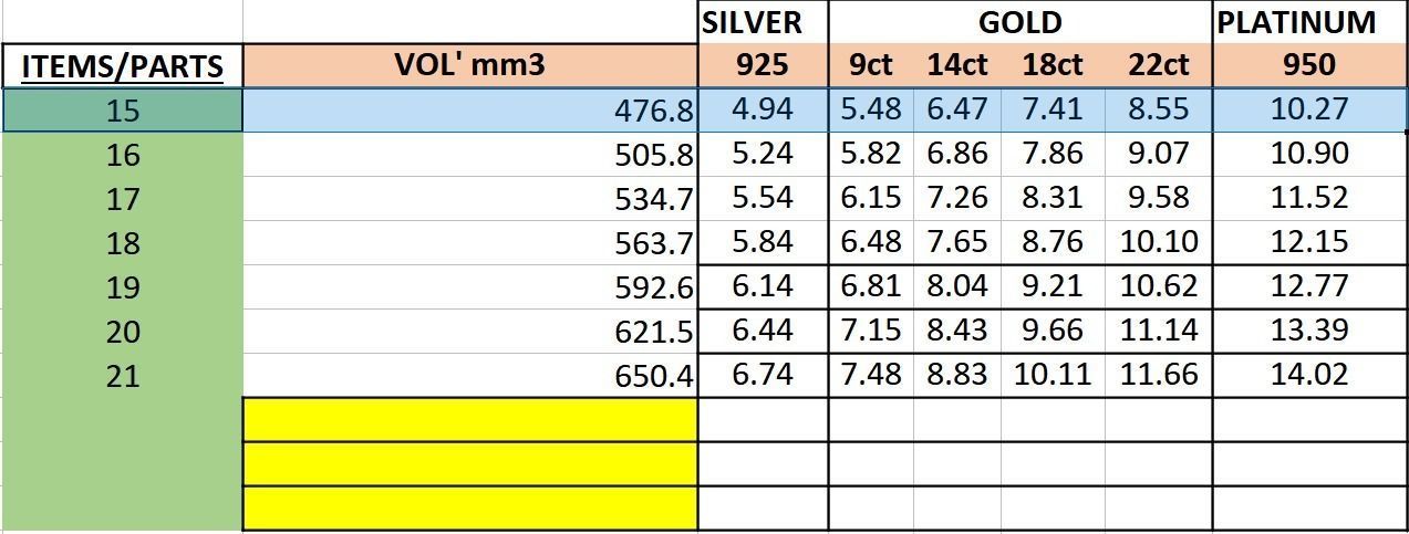 Enamel ring with 2 sections size 15 3D print model_8