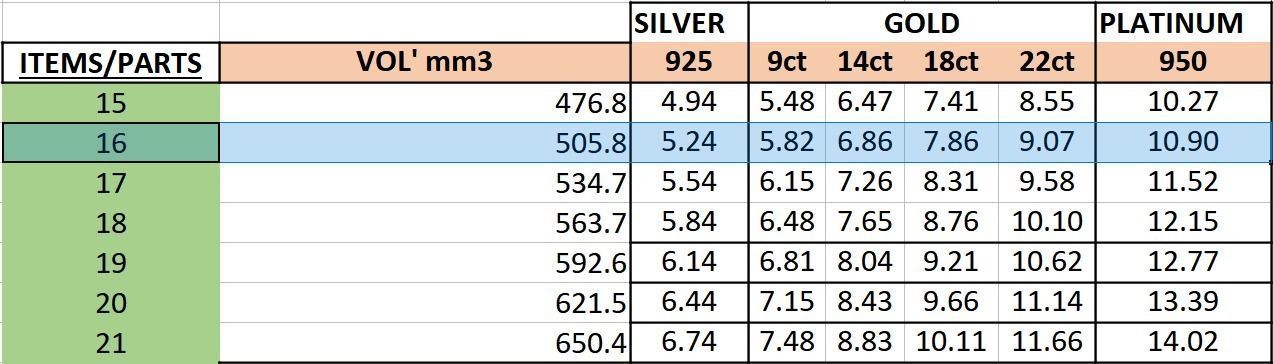 Enamel ring with 2 sections size 16 3D print model_8