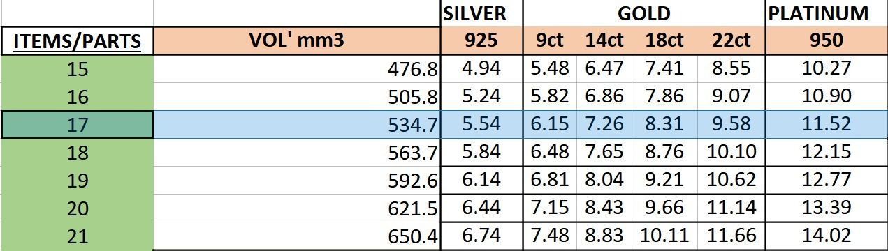 Enamel ring with 2 sections size 17 3D print model_8