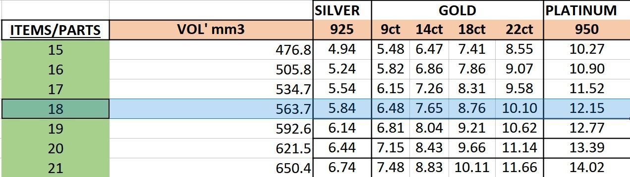 Enamel ring with 2 sections size 18 3D print model_8
