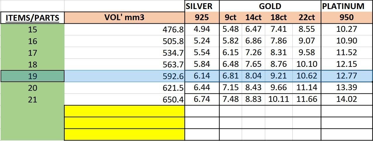 Enamel ring with 2 sections size 19 3D print model_8