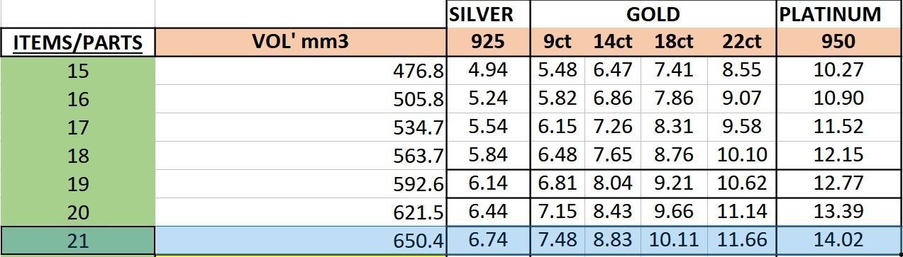 Enamel ring with 2 sections size 21 3D print model_8