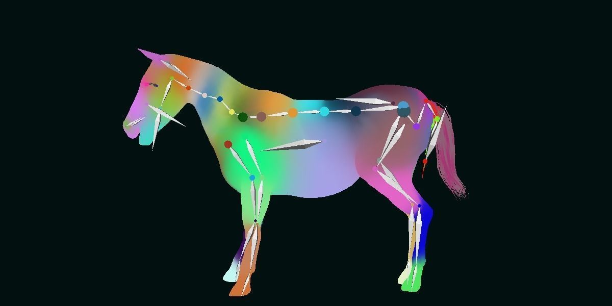 Mule Domestic Equine 3D model_14