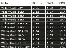 earrings love 3D print model_4