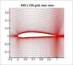 Naca 4412 Prop 3D print model_2