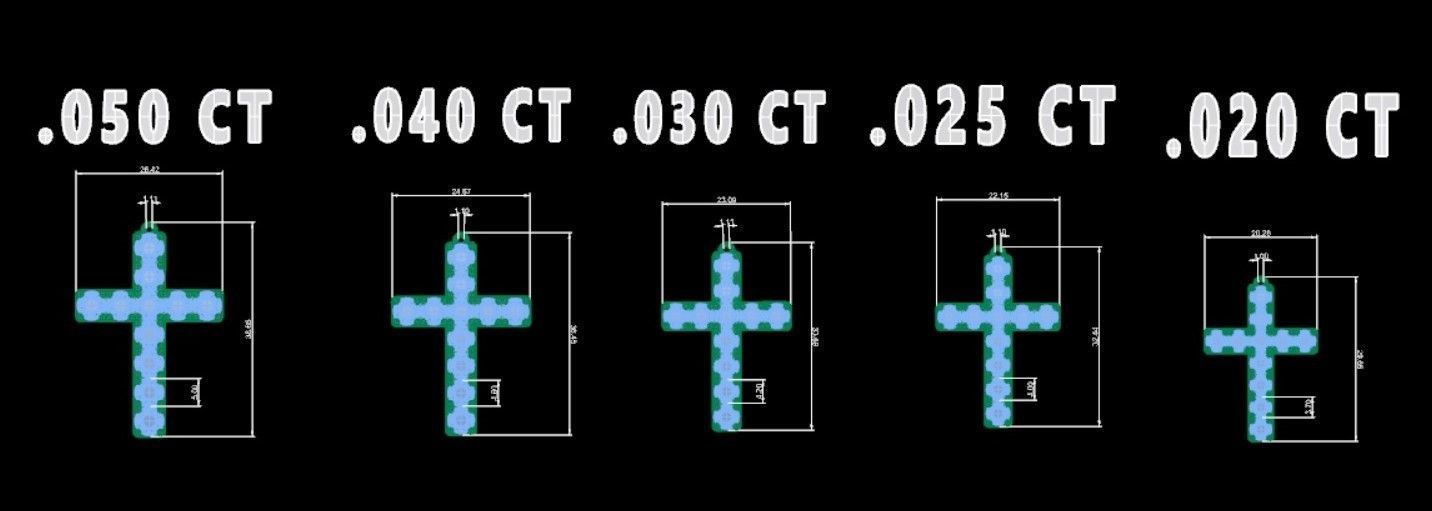 KUTSAL PIRLANTA HAC KOLYE 3DM STL OBJ FBX 3D BASKI MODELI 3D print model_5