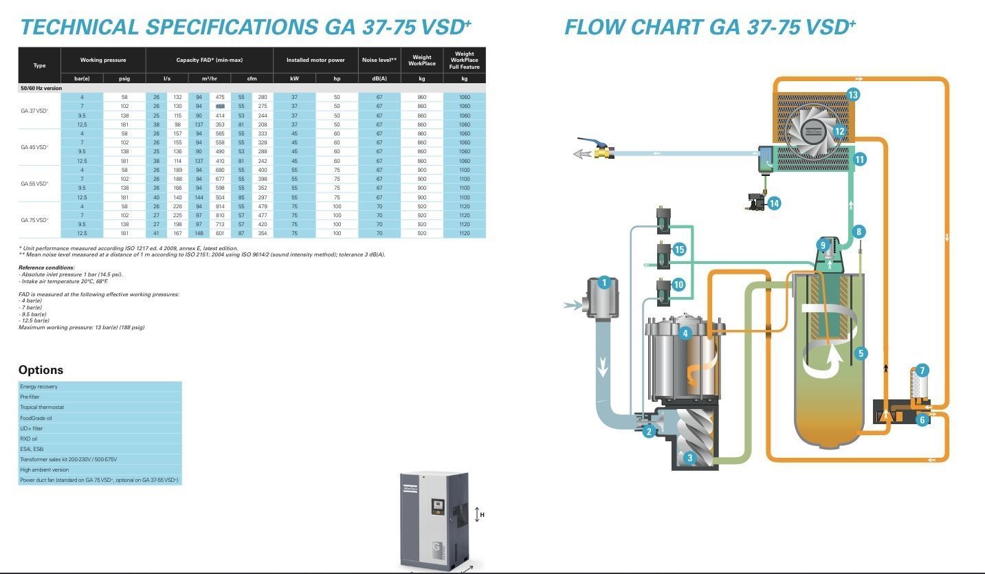 renewable electricity generator Buoyancy archimedes project  3D model_2