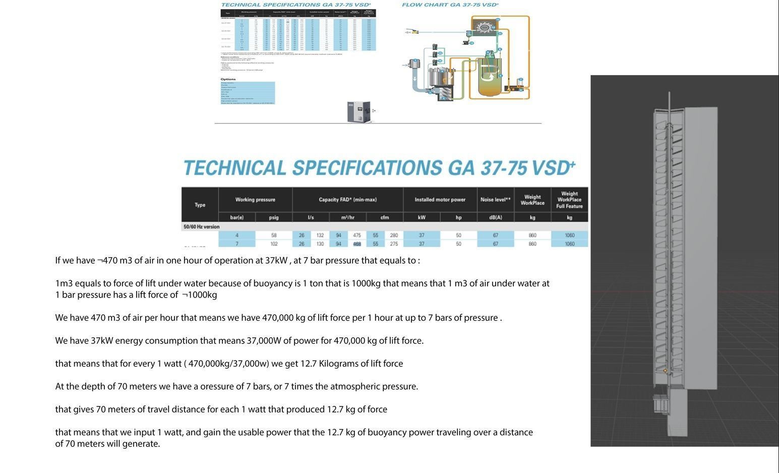 renewable electricity generator Buoyancy archimedes project  3D model_3