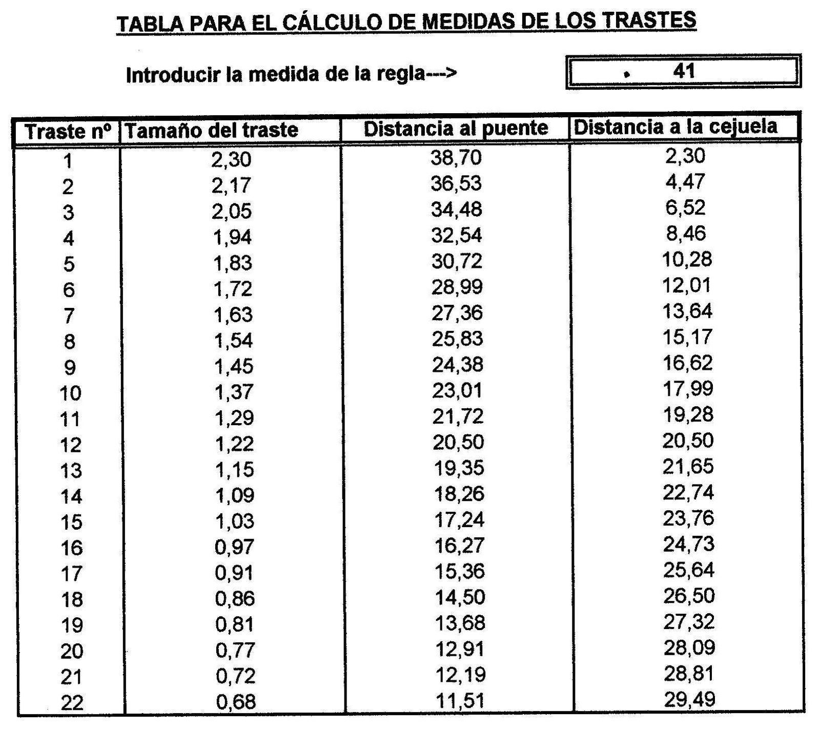Charango escala 41 3D print model_3