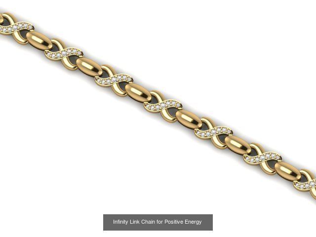 3d printed chain Model  33 highly sold unique chain link 3D Model Collection_12