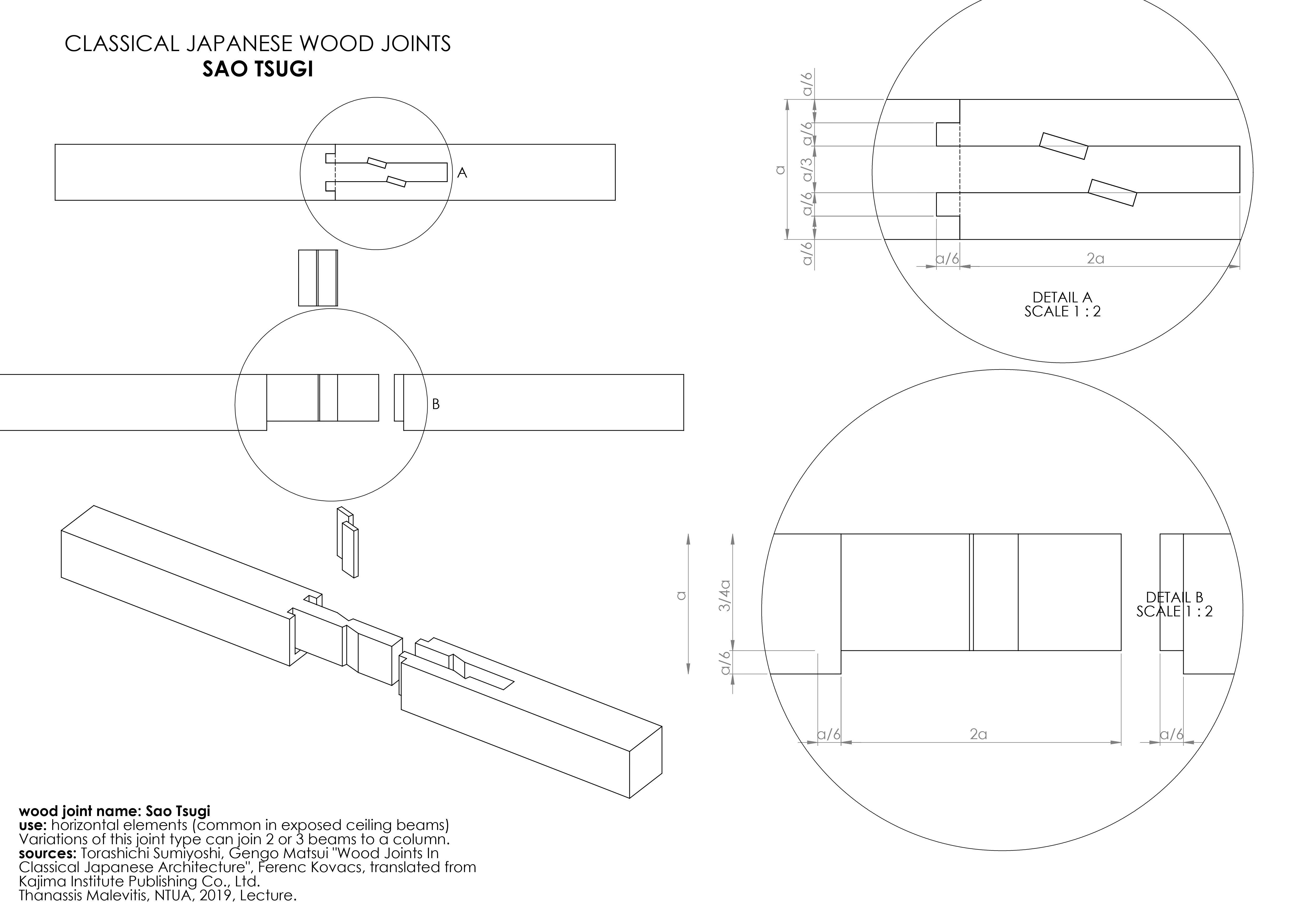 Sao Tsugi - Classical Japanese Wood Joint Free 3D model_2