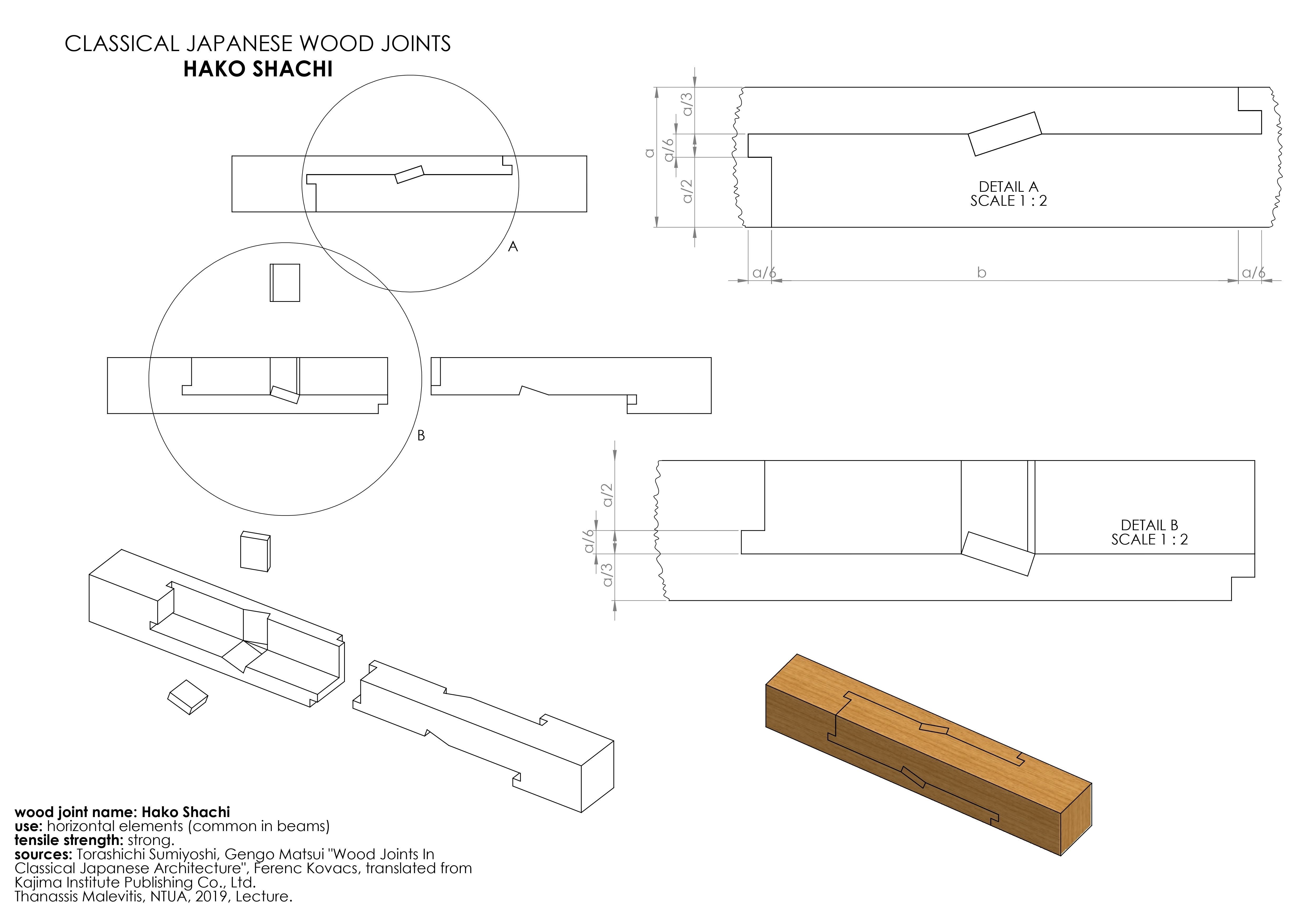 Hako Shachi - Classical Japanese Wood Joint Free 3D model_3