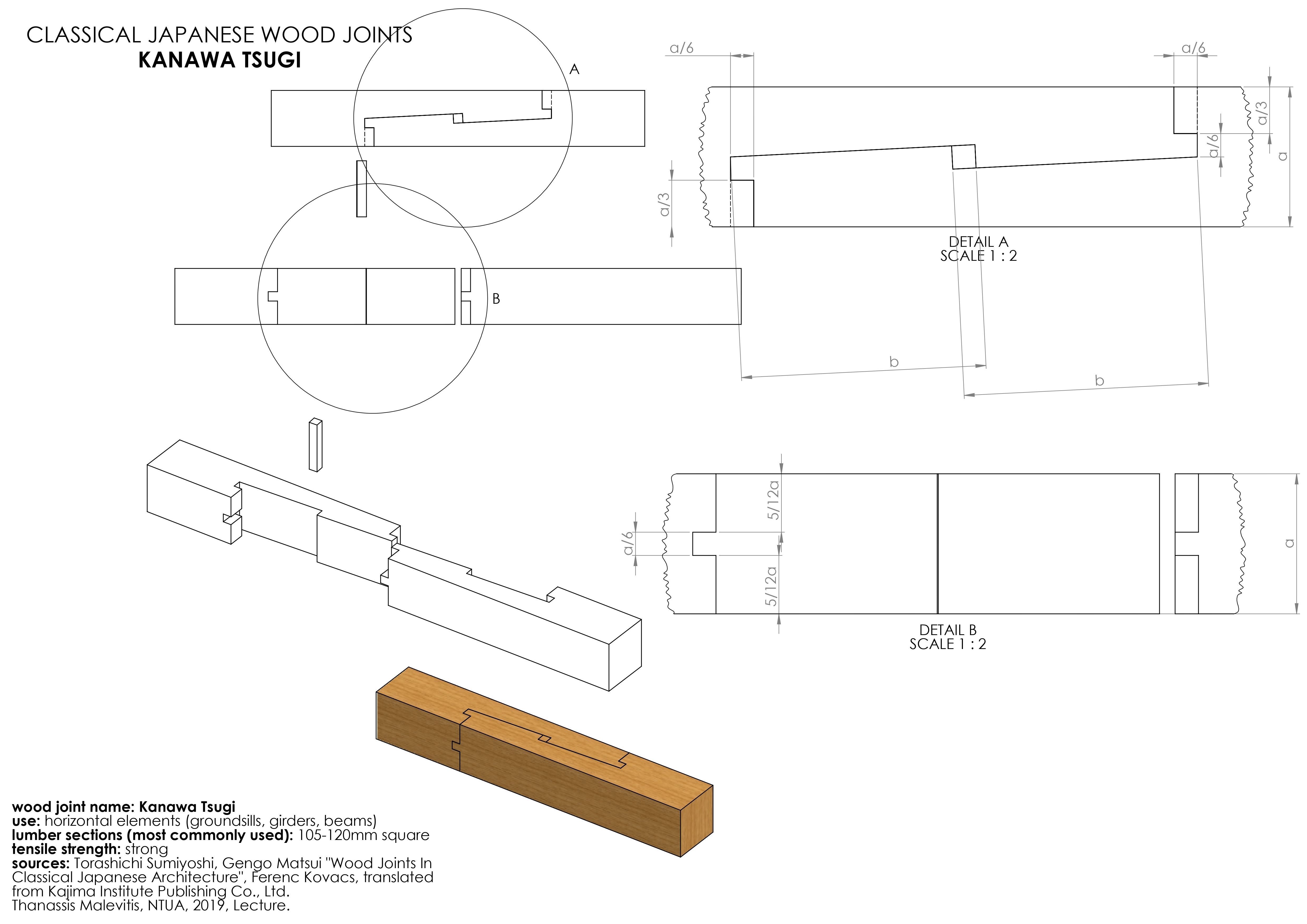 Kanawa Tsuki - Classical Japanese Wood Joint Free 3D model_3