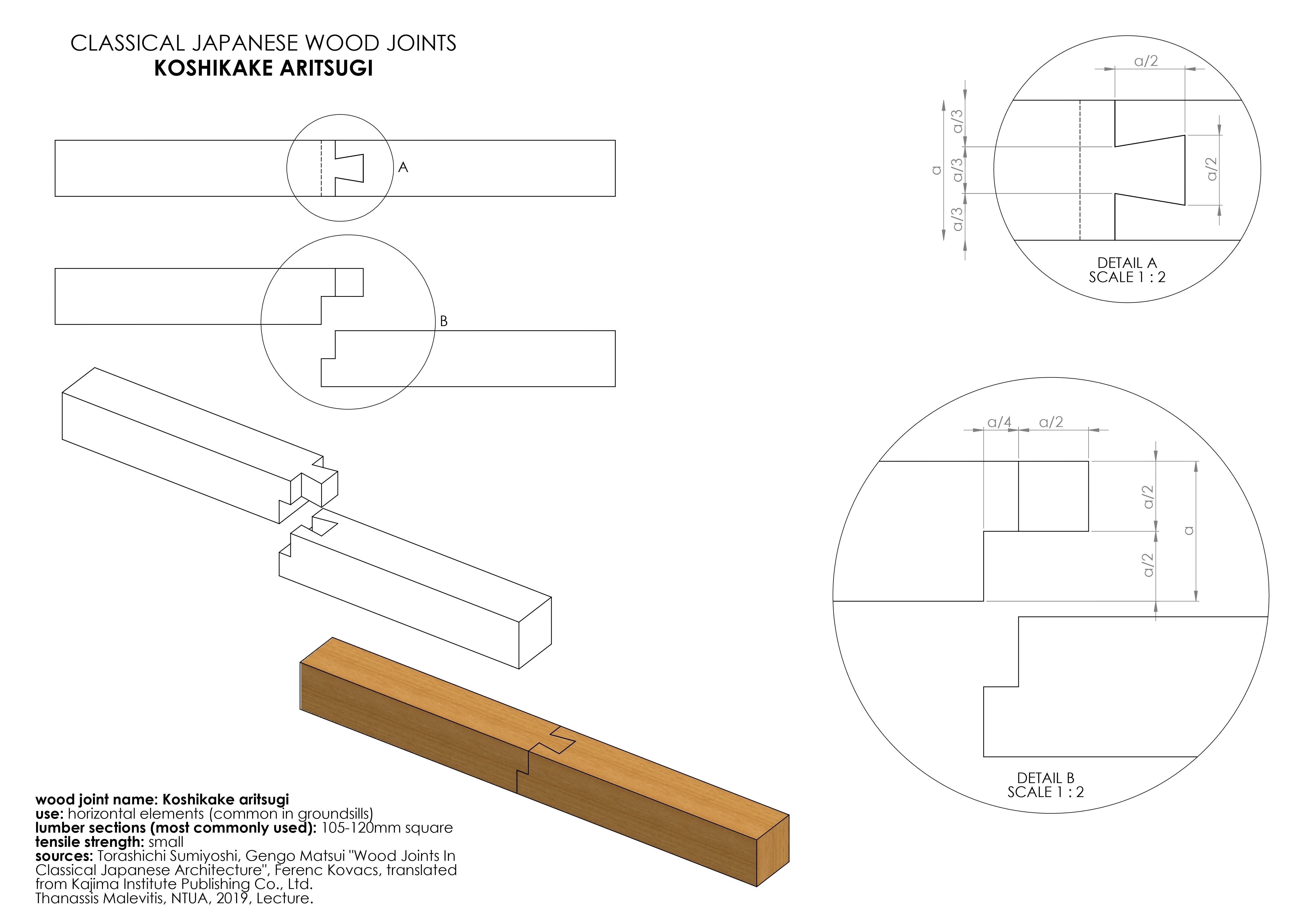 Koshikake Aritsugi - Classical Japanese Wood Joint Free 3D model_3