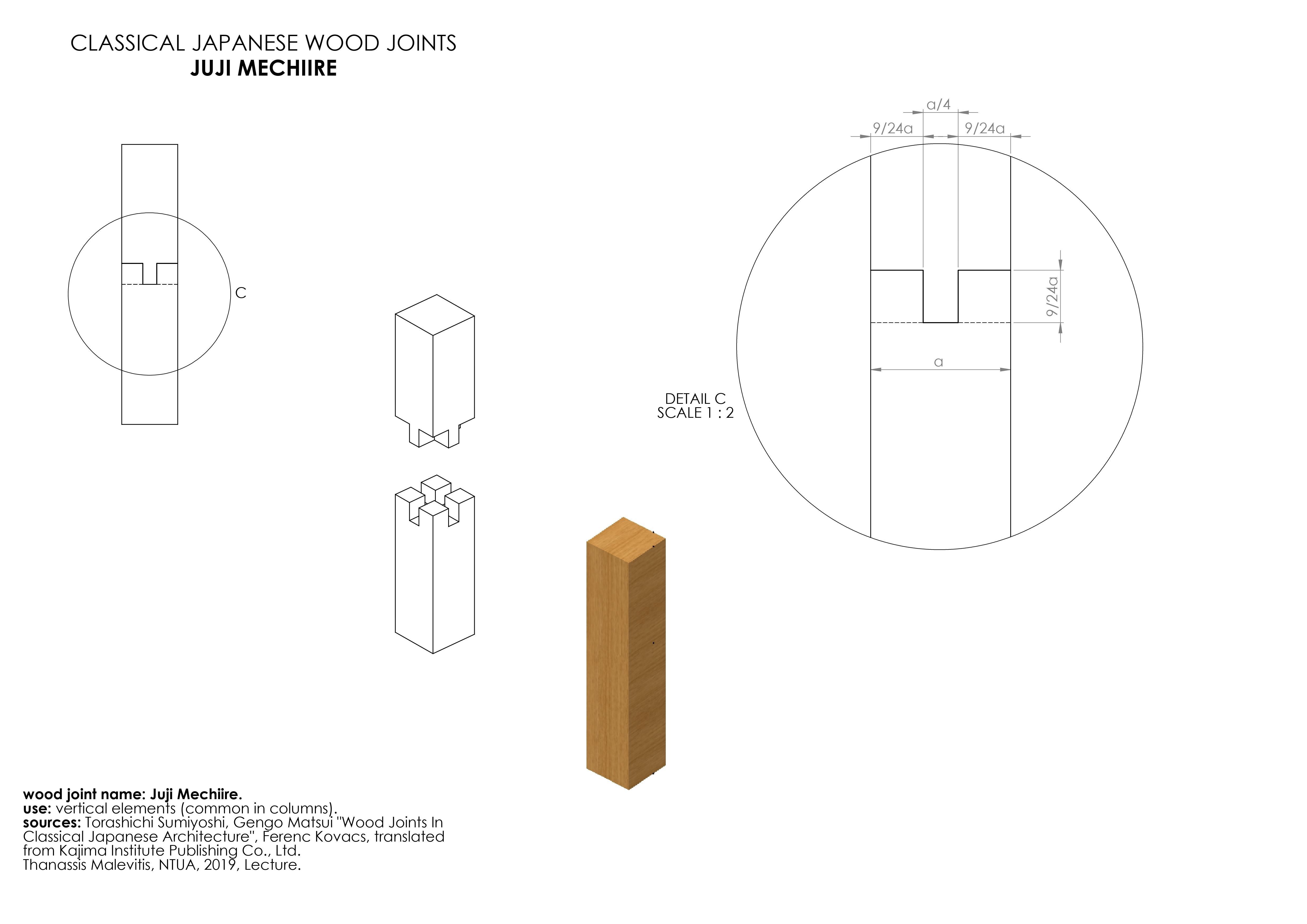 Juji Mechiire - Classical Japanese Wood Joint Free 3D model_3