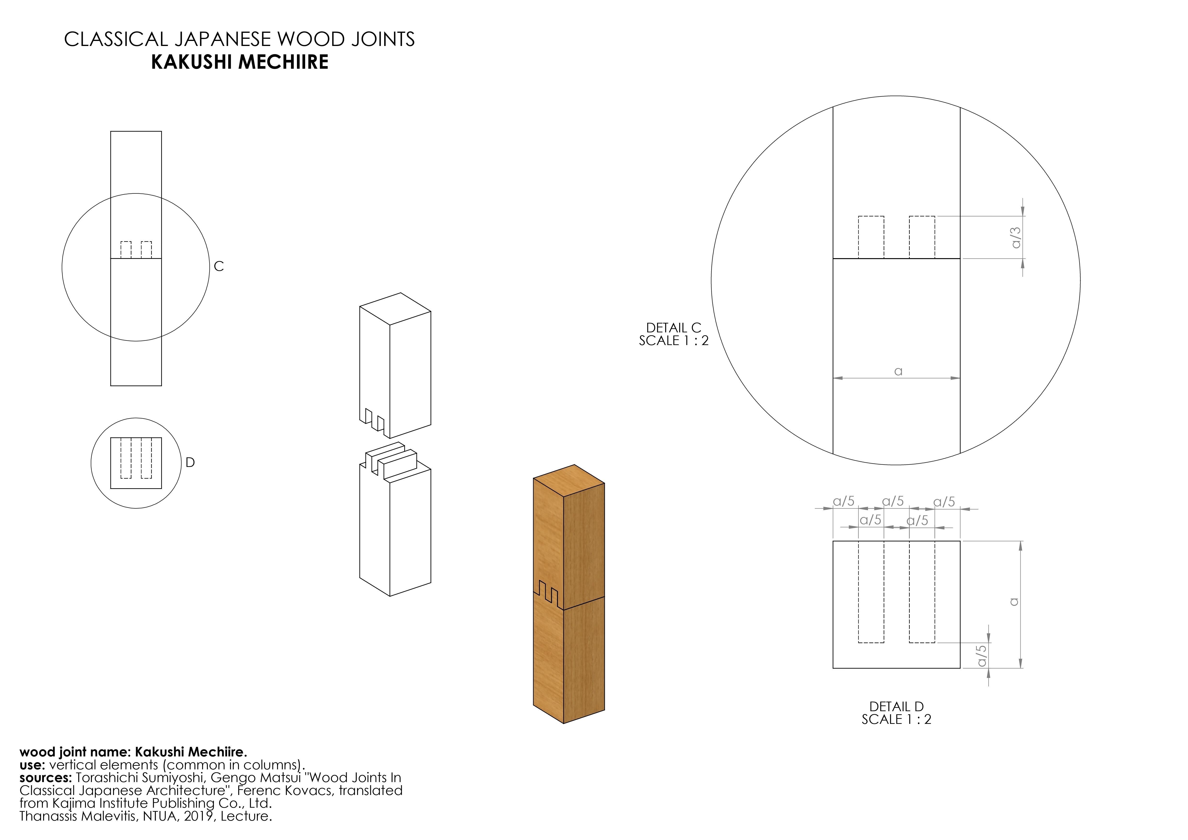 Kakushi Mechiire - Classical Japanese Wood Joint Free 3D model_3