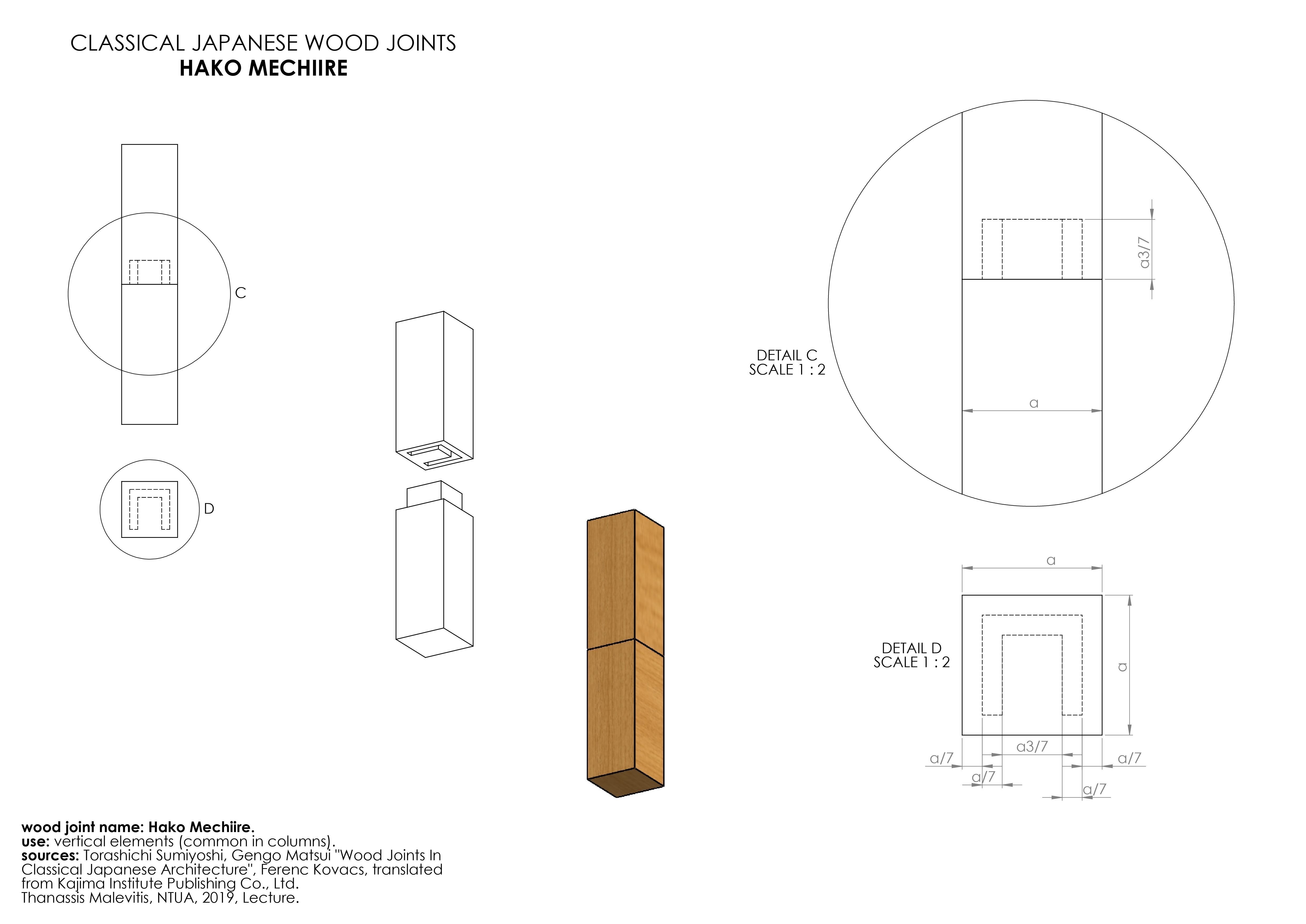Hako Mechiire - Classical Japanese Wood Joint 3D model Free 3D model_3