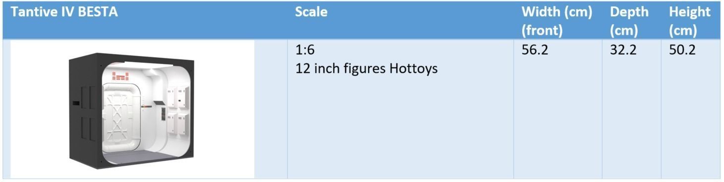 The Tantive IV Hallway 1-6 scale BESTA 3D print model_16