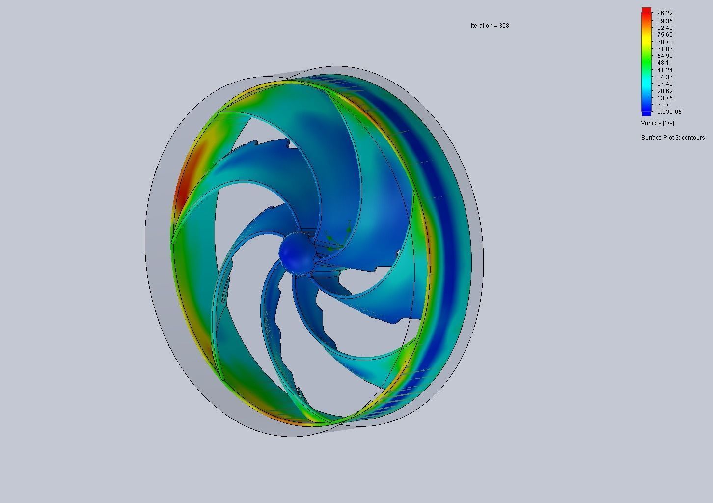 Bionic propeller for Submarines Yachts and Ships 3D print model_8