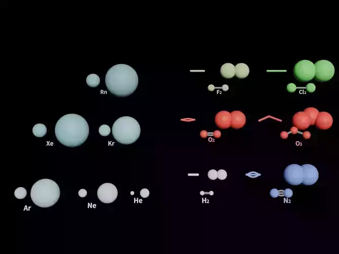 3D molecular models of gaseous monatomic molecules Free low-poly 3D model